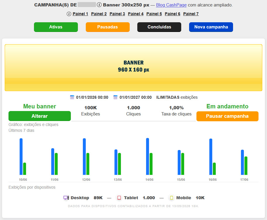 Painel da campanha